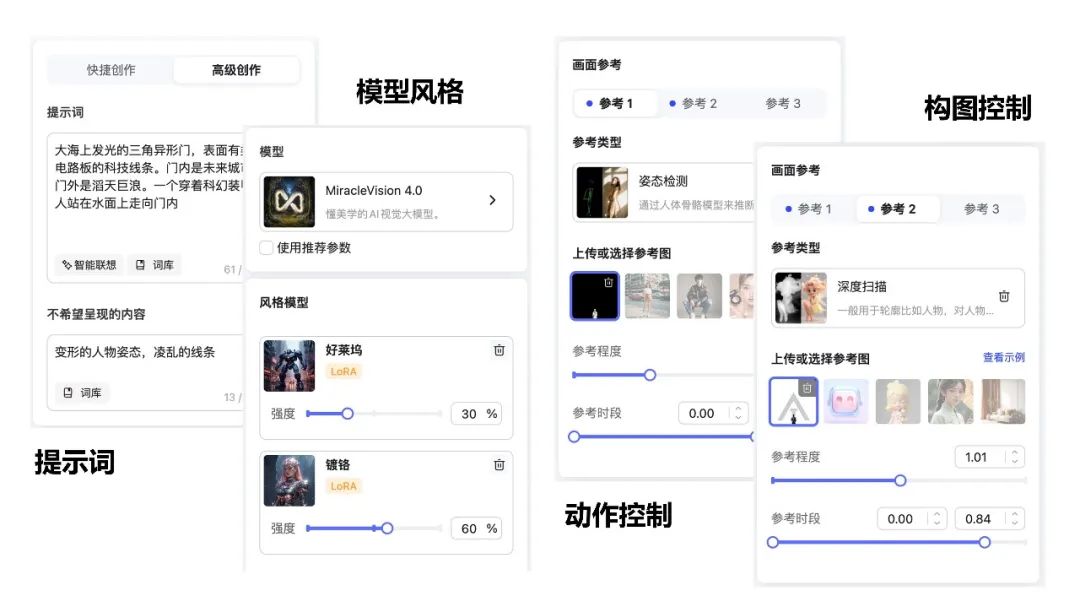 用AI做讲座物料设计