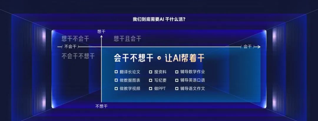 用AI做一场AI发布会PPT