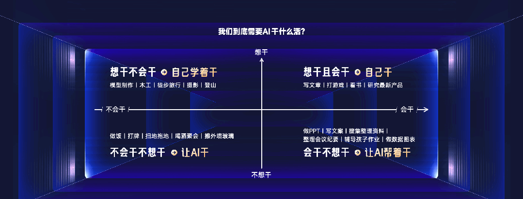 用AI做一场AI发布会PPT