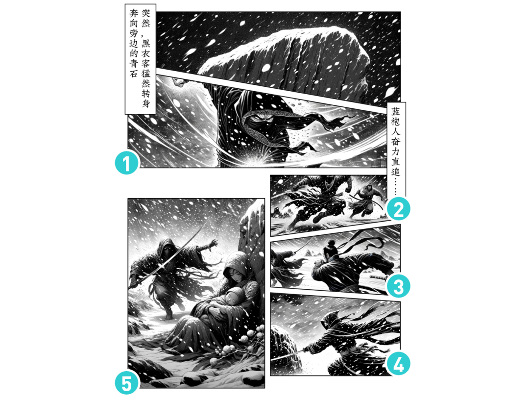 如何用AI画一部武侠漫画?