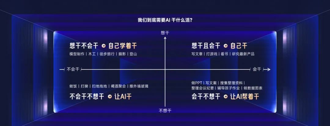 用AI做一场AI发布会PPT