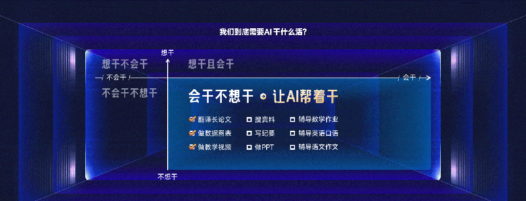 用AI做一场AI发布会PPT